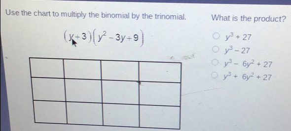 Use the chart to multiply the binomial by the trinomial. What is the product? y+3y2-3y+9 y3+27 y3-27 y3- 6y2+27 y3+ 6y2+27