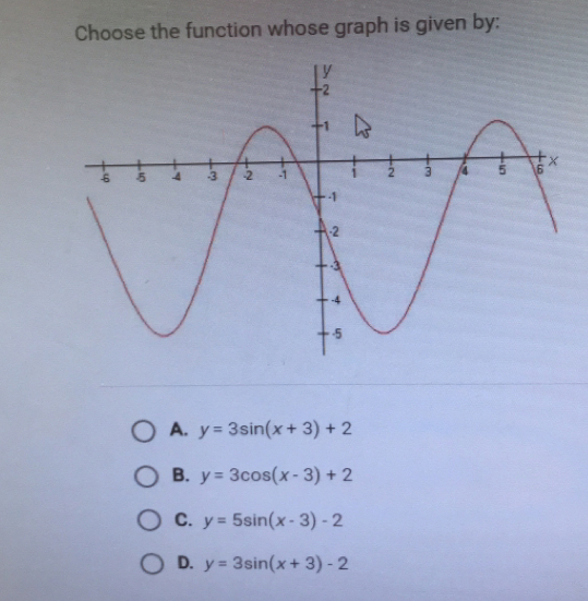 Choose the function whose graph is given by: A. y=3sin x+3+2 B. y=3cos x-3+2 c. y=5sin x-3-2 D. y=3sin x+3-2