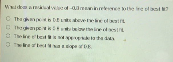 What does a residual value of -0.8 mean in reference to the line of best fit? The given point is 0.8 units above the line of best fit. The given point is 0.8 units below the line of best fit.. The line of best fit is not appropriate to the data.. The line of best fit has a slope of 0.8.